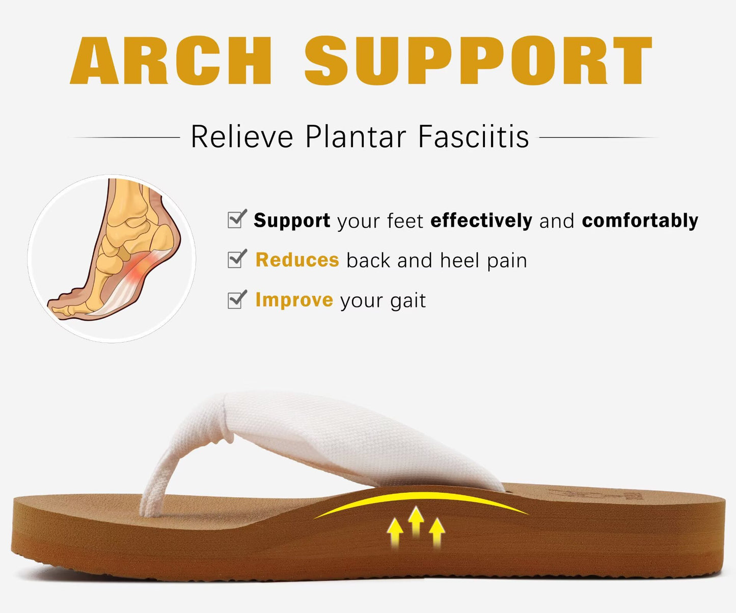 KuaiLu Flip Flops for Women with Arch Support Yoga Mat Comfortable Summer Beach Walking Thong Cushion Sandals Slip On Indoor Outdoor