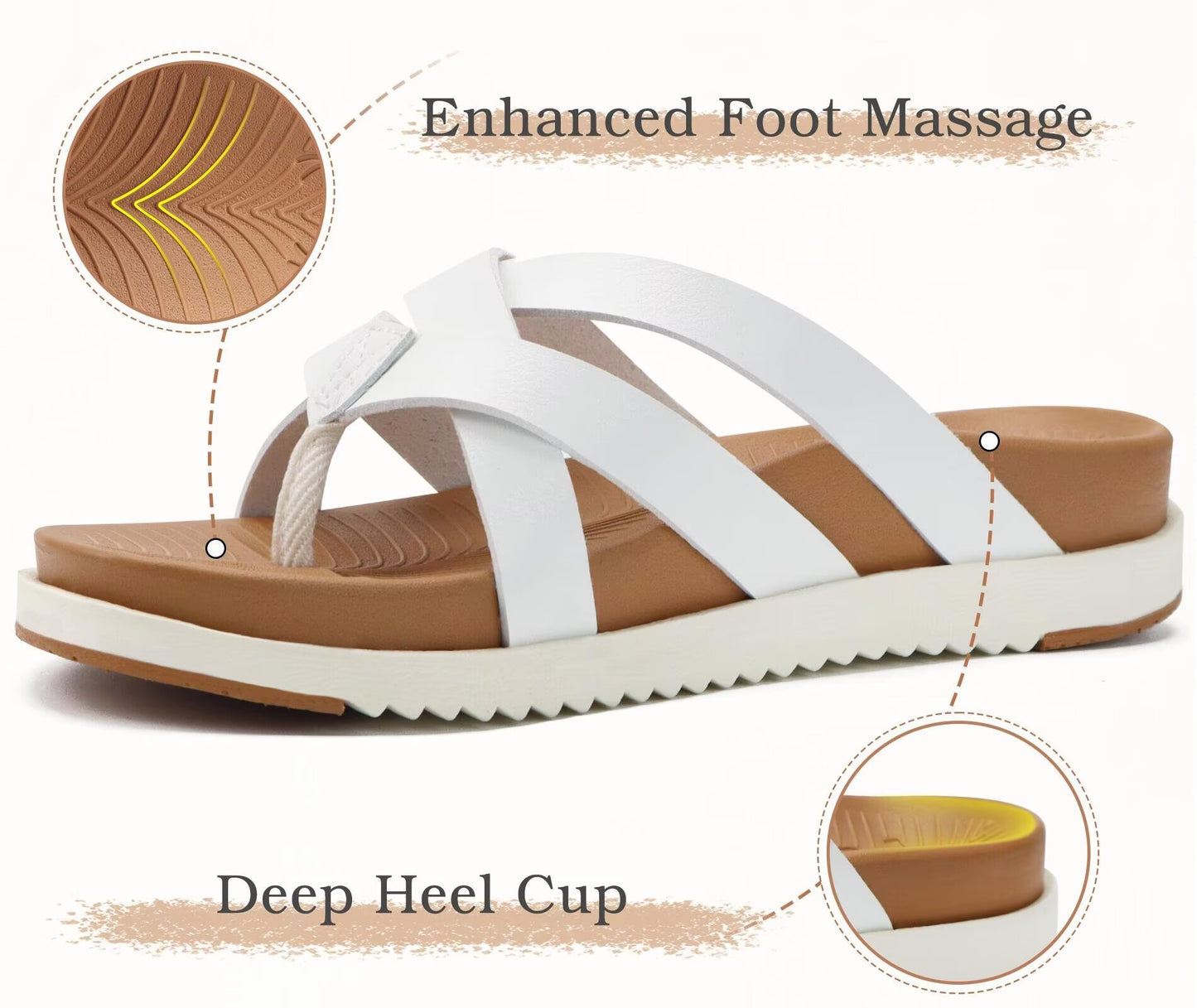 KuaiLu Womens Dressy Orthotic Flip Flops Trendy Comfortable Cushion Recovery Walking Criss Cross Thong Sandals Lightweight Yoga Foam Summer Slides with Plantar Fasciitis Arch Support