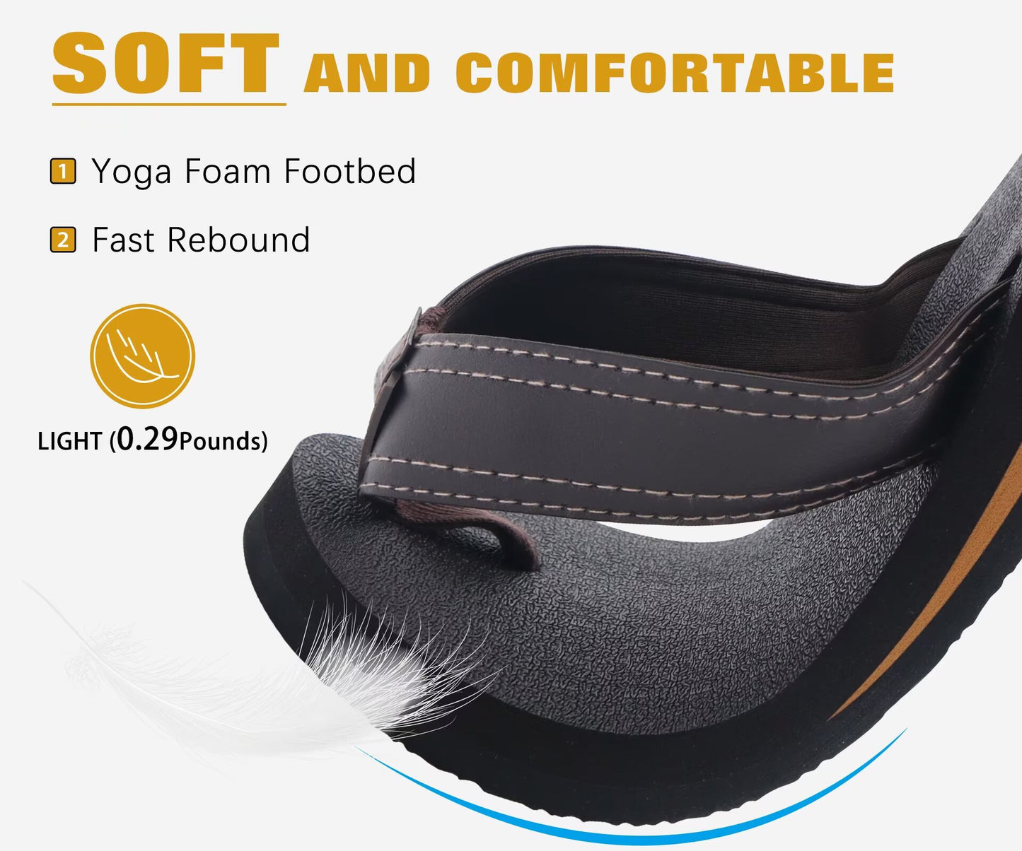 KuaiLu Men's Yoga Mat Leather Flip Flops with Arch Support Comfortable Cushion Walking Thong Sandals Slip On Indoor Outdoor