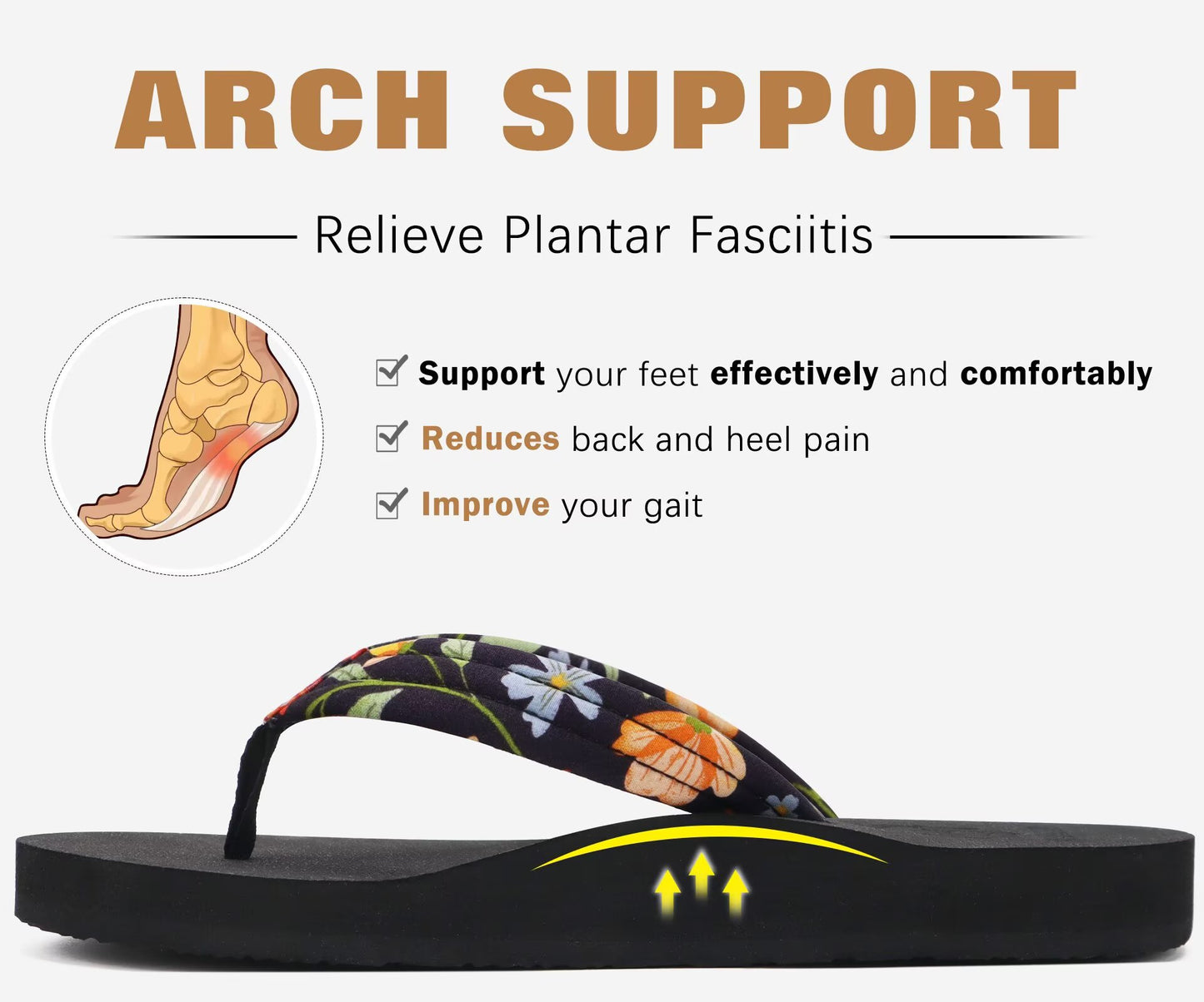 KuaiLu Womens Arch Support Flip Flops Ladies Comfort Lightweight Soft Yoga Mat Cushion Walking Thong Sandals