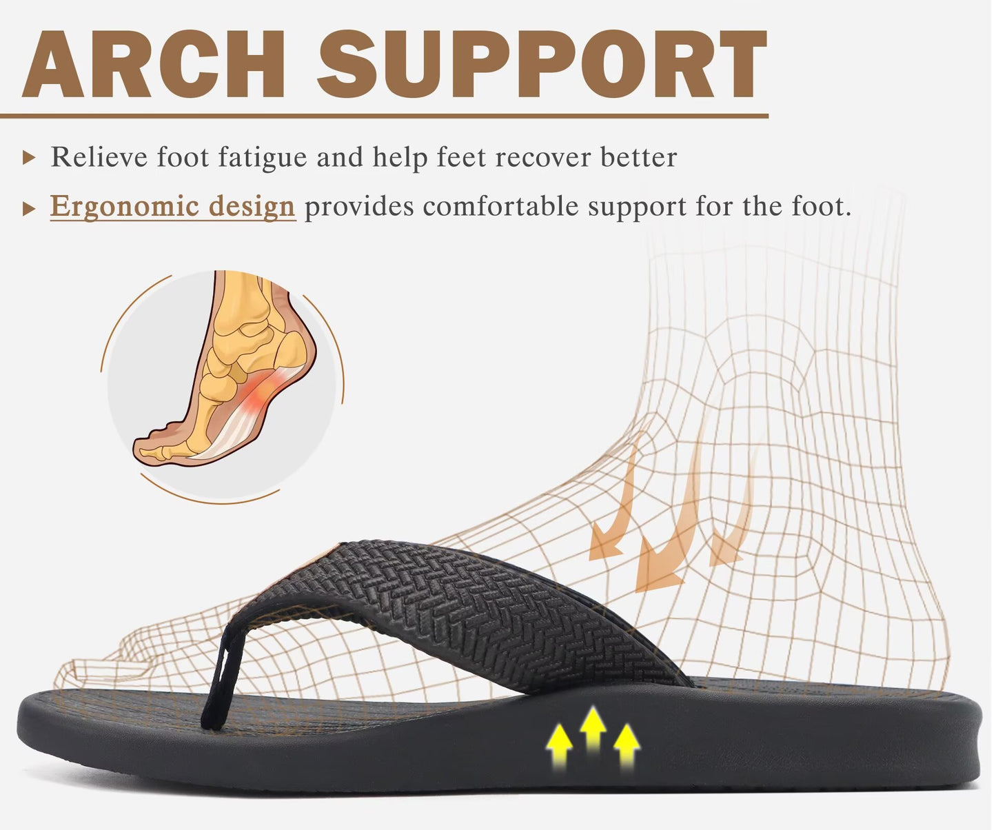 KuaiLu Mens Flip Flops Arch Support Comfortable Cushion Walking Waterproof Thong Sandals Lightweight Yoga Foam Summer Beach