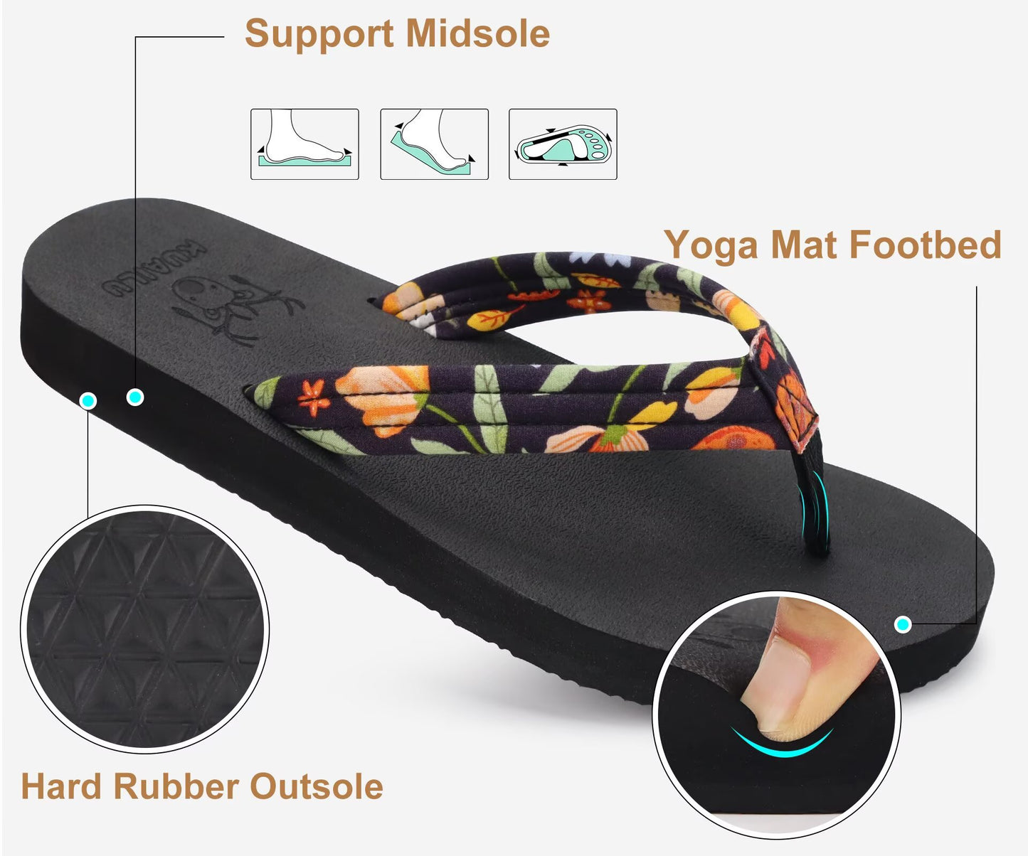 KuaiLu Womens Arch Support Flip Flops Ladies Comfort Lightweight Soft Yoga Mat Cushion Walking Thong Sandals
