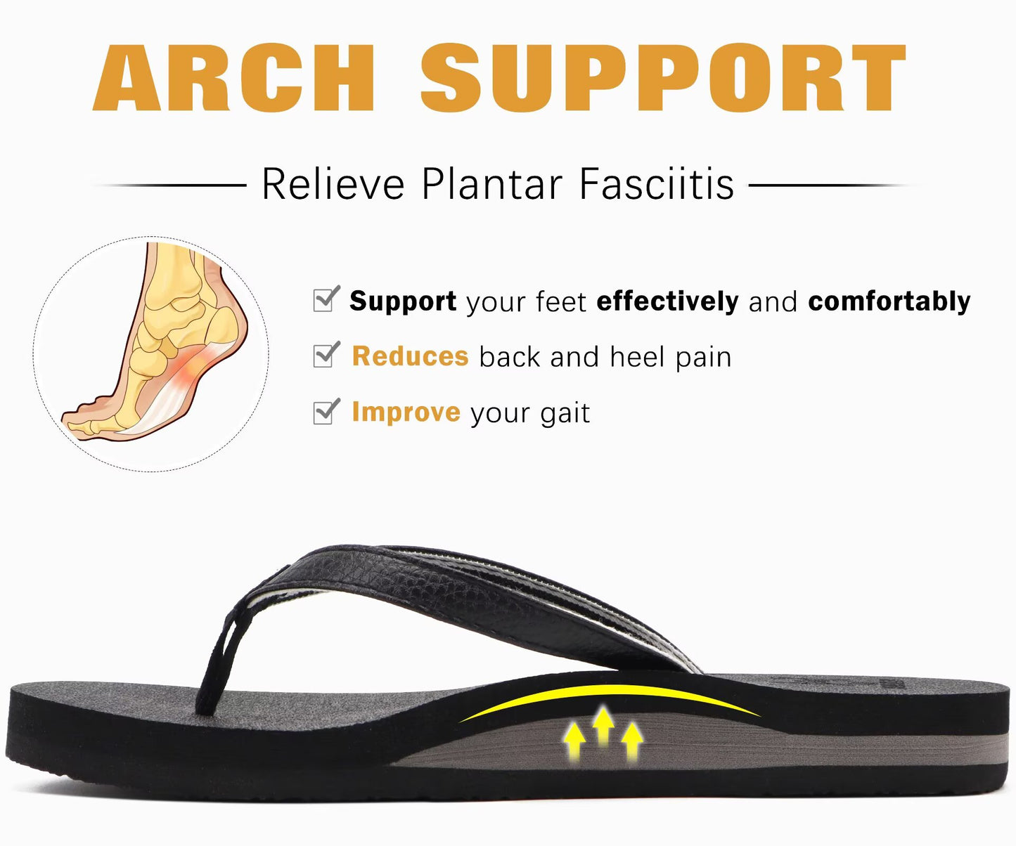 KuaiLu Womens Arch Support Flip Flops Comfortable Yoga Mat Slip on Summer Beach Walking Thong Cushion Sandals