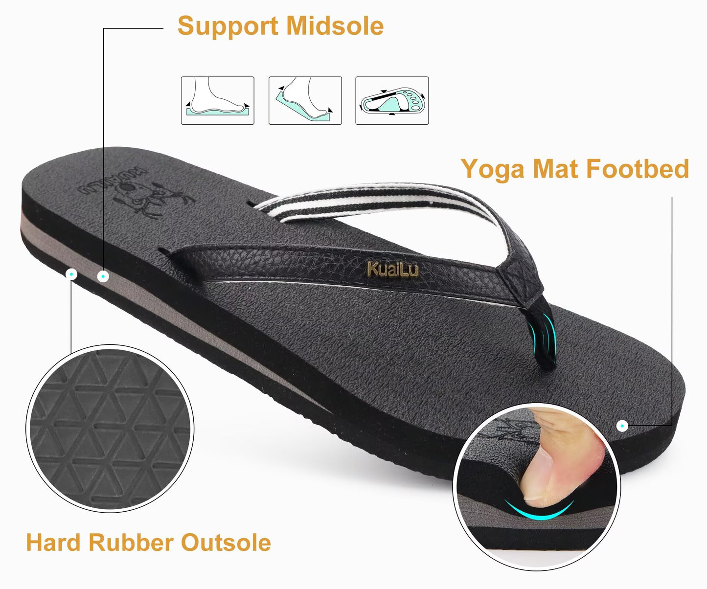 KuaiLu Womens Arch Support Flip Flops Comfortable Yoga Mat Slip on Summer Beach Walking Thong Cushion Sandals